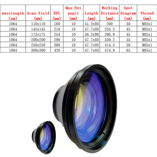 Si 1064nm Quartz Field Lens Silica Lens For 100W Fiber Laser Marking Engraver