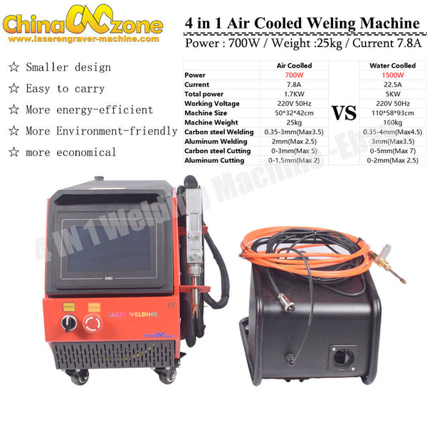 Handheld 700W 4 in 1 Air Coolling Welding Cleaning Weld Seam Cutting Machine US