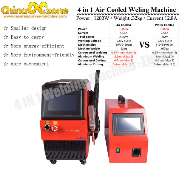 Handheld 1200W 4 in 1 Air Cooled Welding Cleaning Weld Seam Cutting Machine